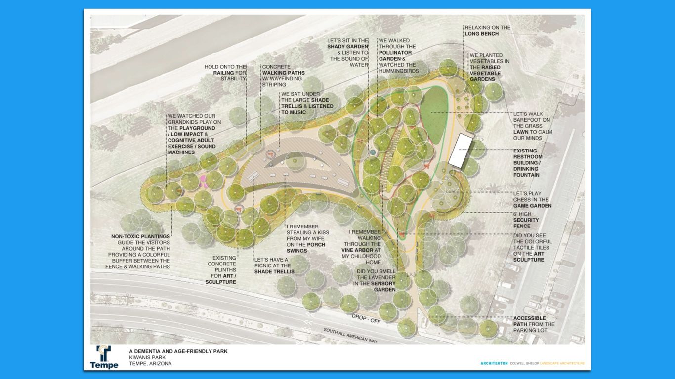 Tempe plans dementia-friendly park
