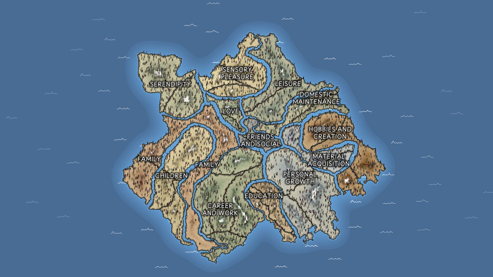 Illustrated island map surrounded by blue water, showing life-area regions labeled Serendipity, Love, Friends and Social, Education, Career and Work, Family, and Leisure amid rivers and forests.
