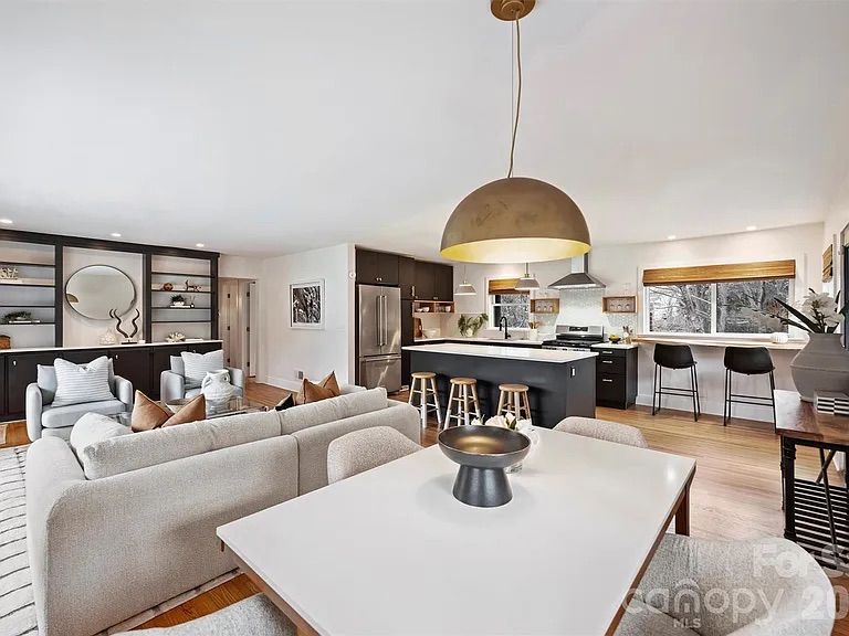 hot homes in charlotte