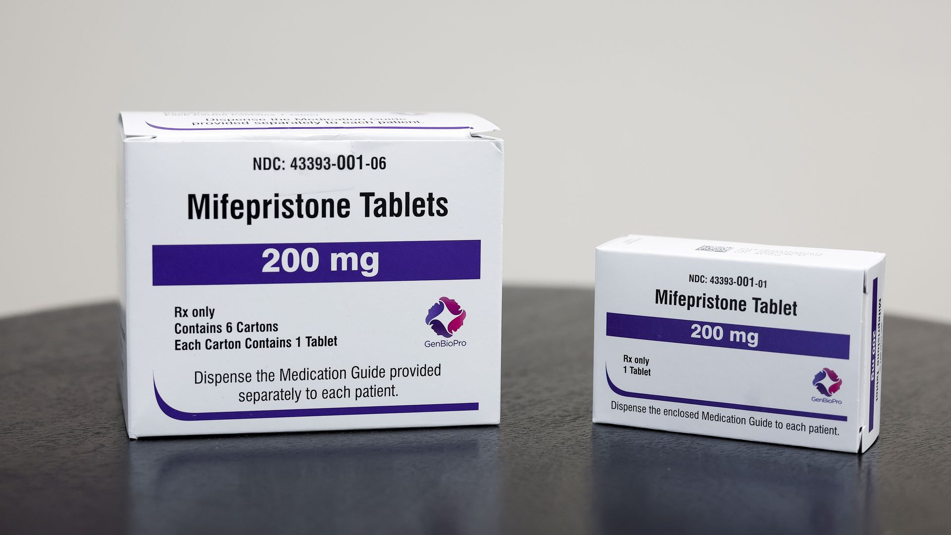 Picture of two boxes of mifepristone