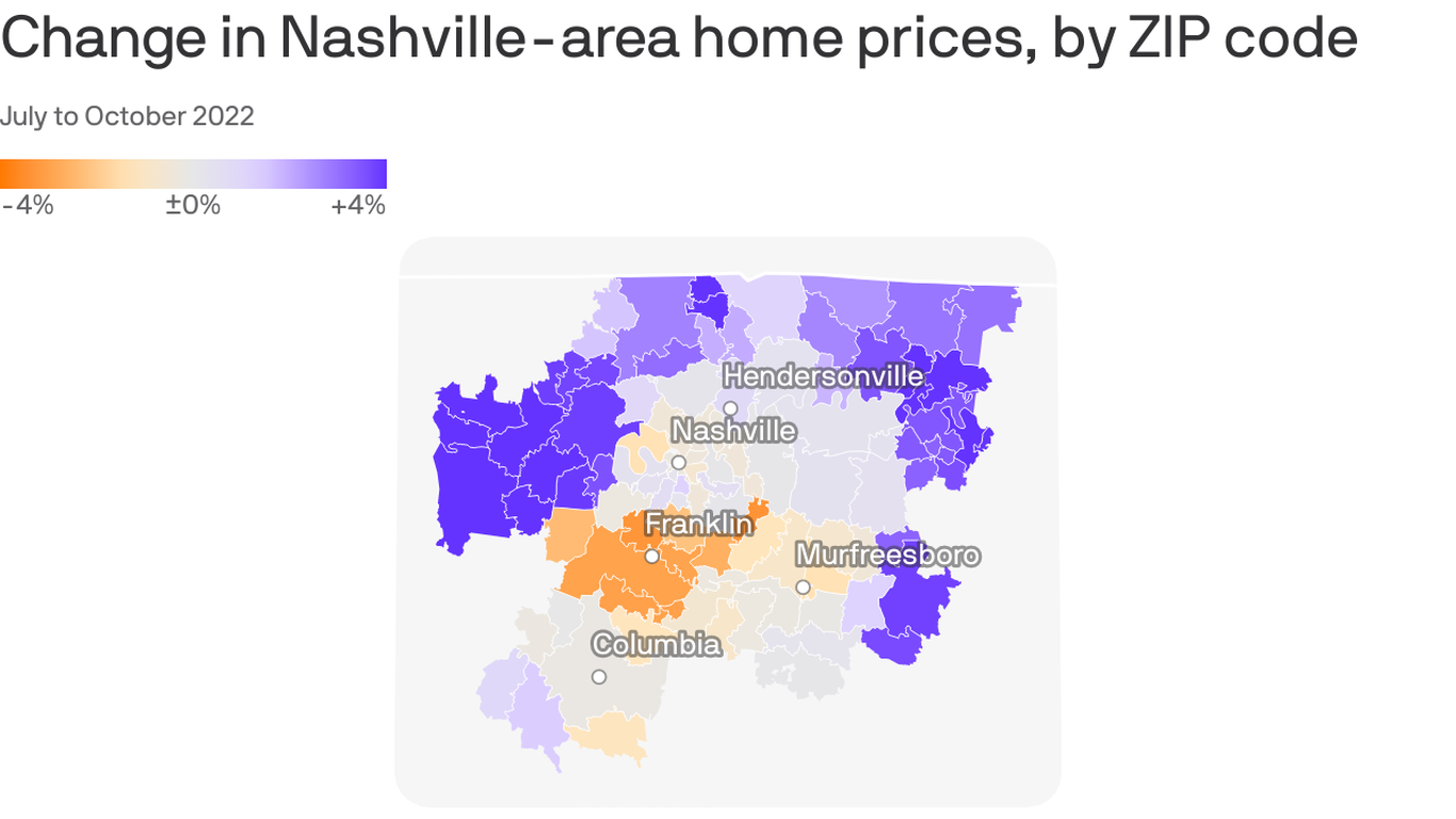 Nashville-area housing price changes by ZIP code - Axios Nashville