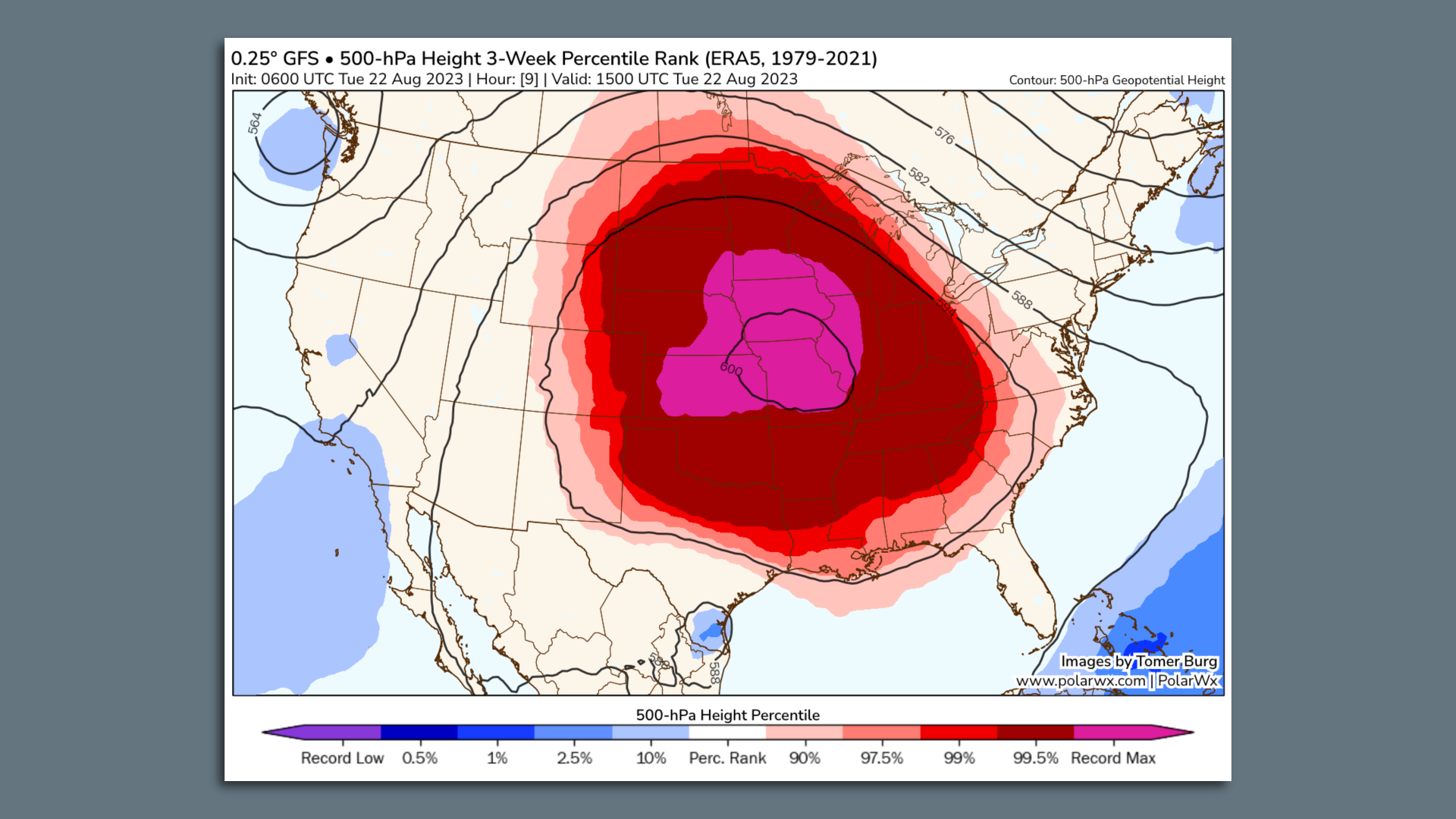 Map showing the percentile rank of the heat dome over the Central U.S., indicating it is at the top of the historical scale.