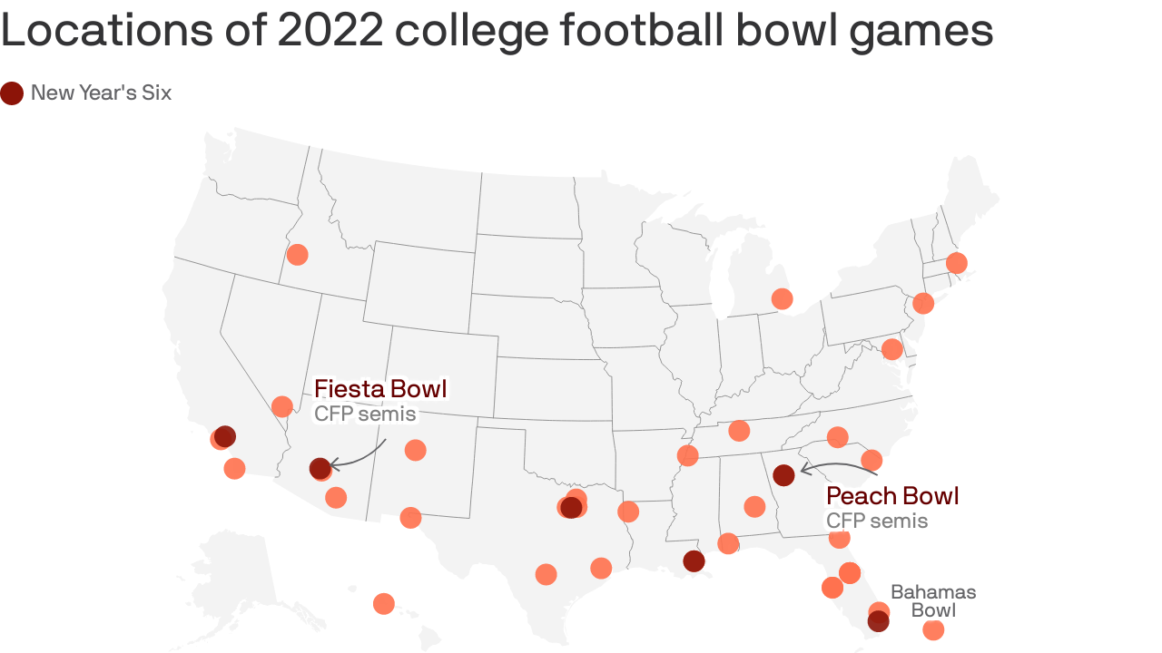 Cfp Bowl Games