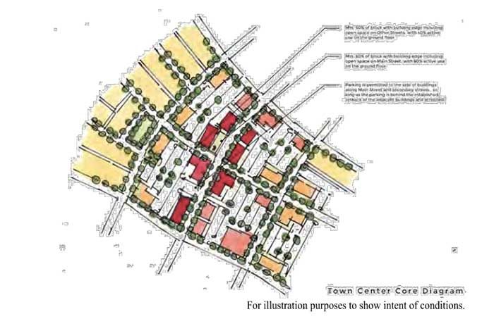 river-district-town-center-core