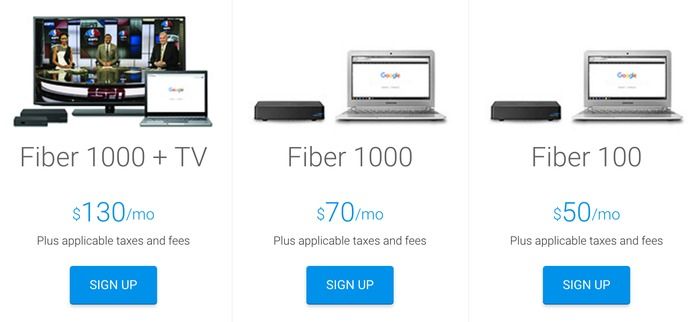 google fiber Charlotte plans and pricing