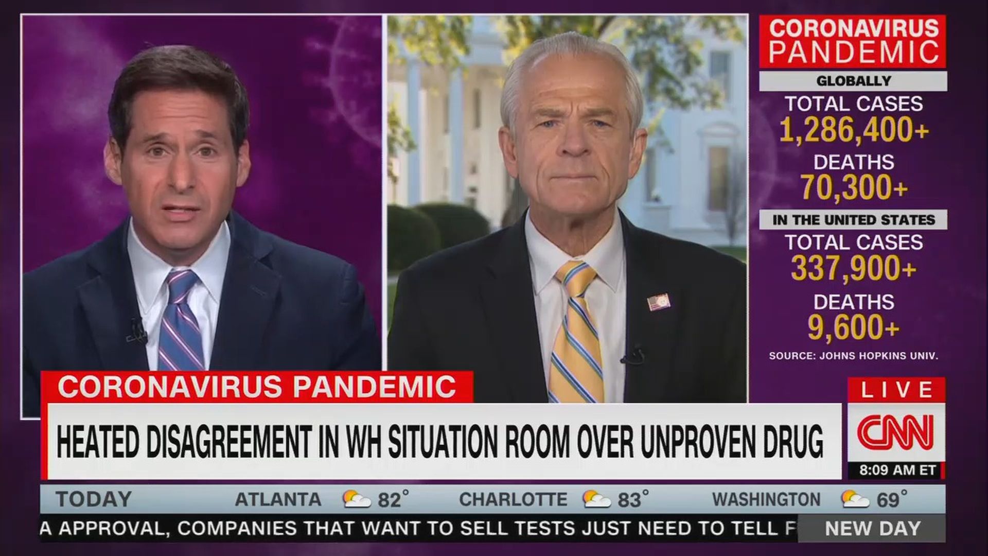 Peter Navarro Defends Hydroxychloroquine Use In Heated Cnn Interview Axios