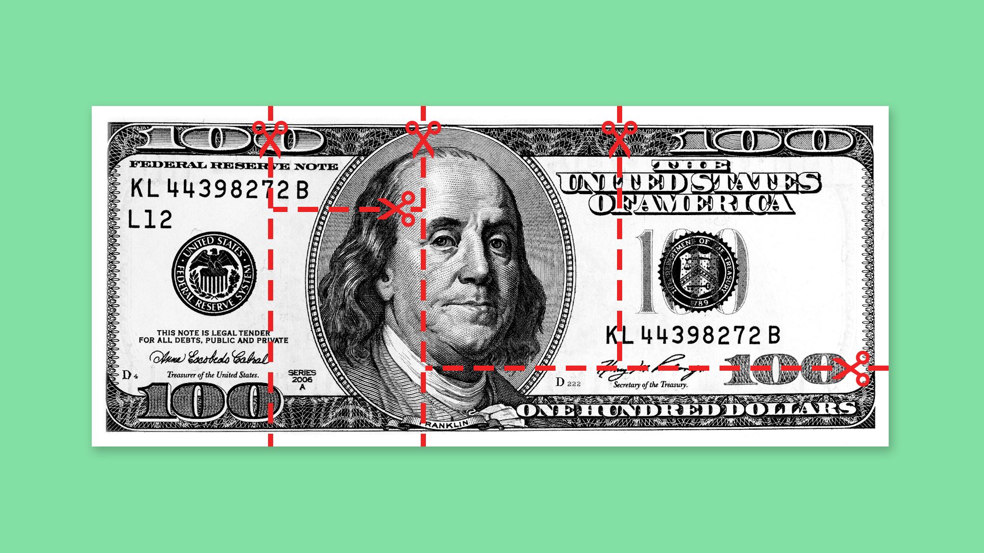 Illustration of a hundred dollar bill with cut lines dividing it up into pieces.
