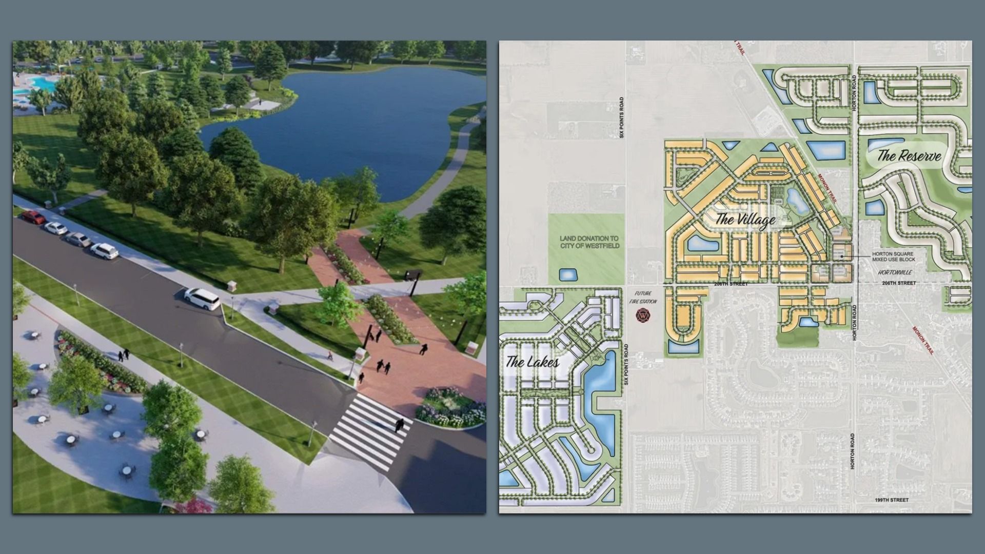 Left: park with a pond, trees, winding paths, and a crosswalk along a street. Right: development map labeled "The Village", "The Lakes", and "The Reserve" with roads and ponds.