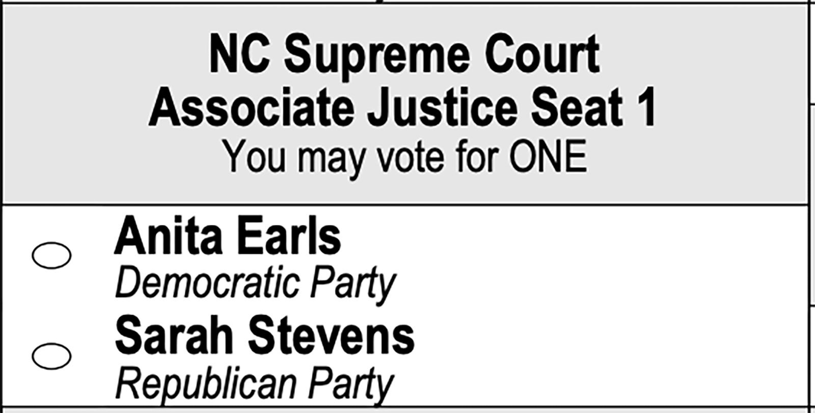 Ballot image for NC Supreme Court Associate Justice Seat 1 showing two candidates: Anita Earls (Democratic Party) and Sarah Stevens (Republican Party), each with a radio button to vote for one.
