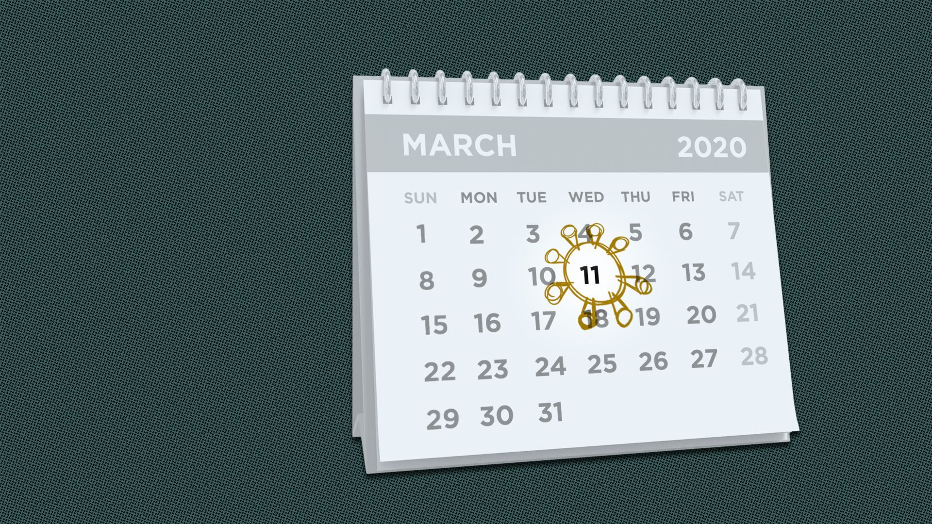 Illustration of a calendar with March 11, 2020, circled with the shape of coronavirus