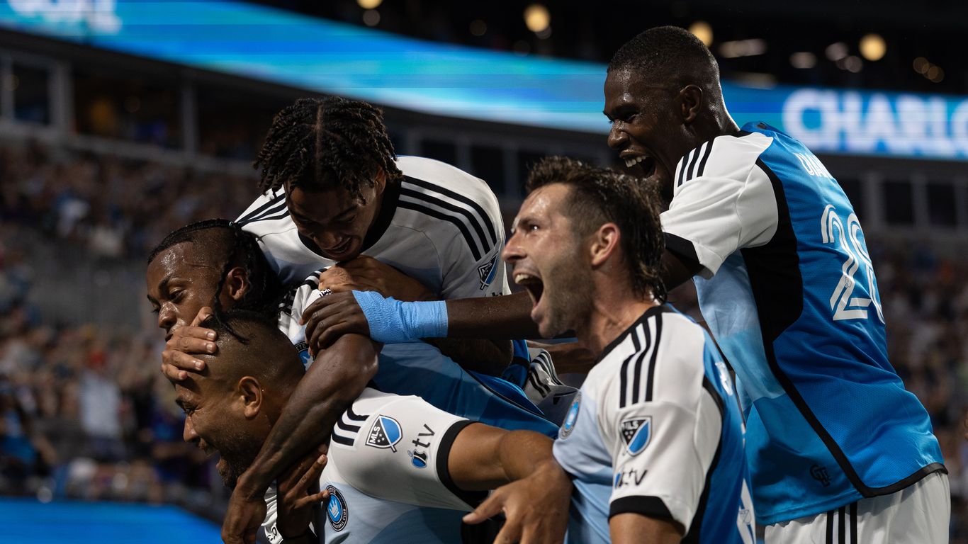 Highest-paid Charlotte FC players 2025 - Axios Charlotte