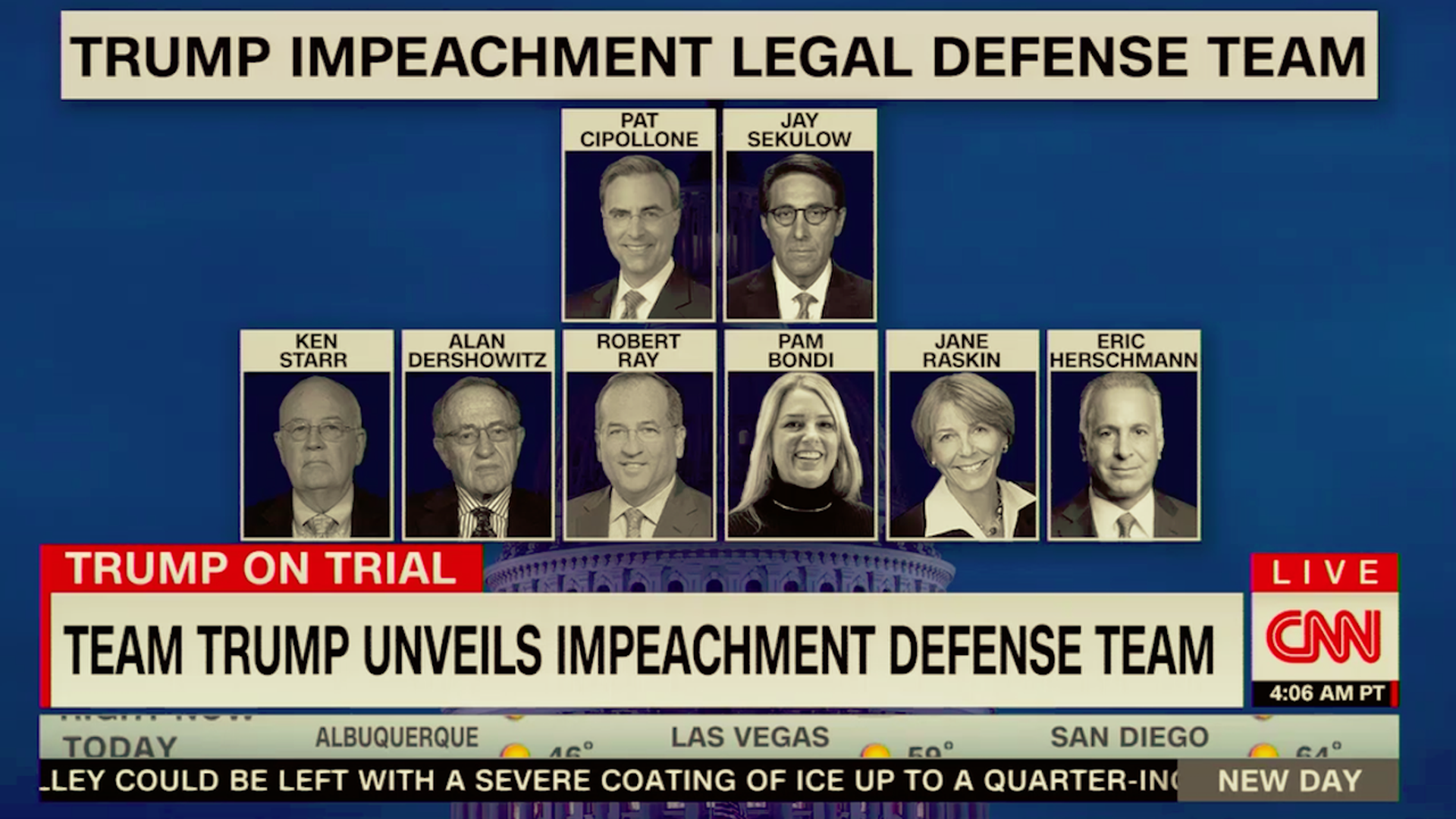 CNN graphic of Trump's impeachment legal defense