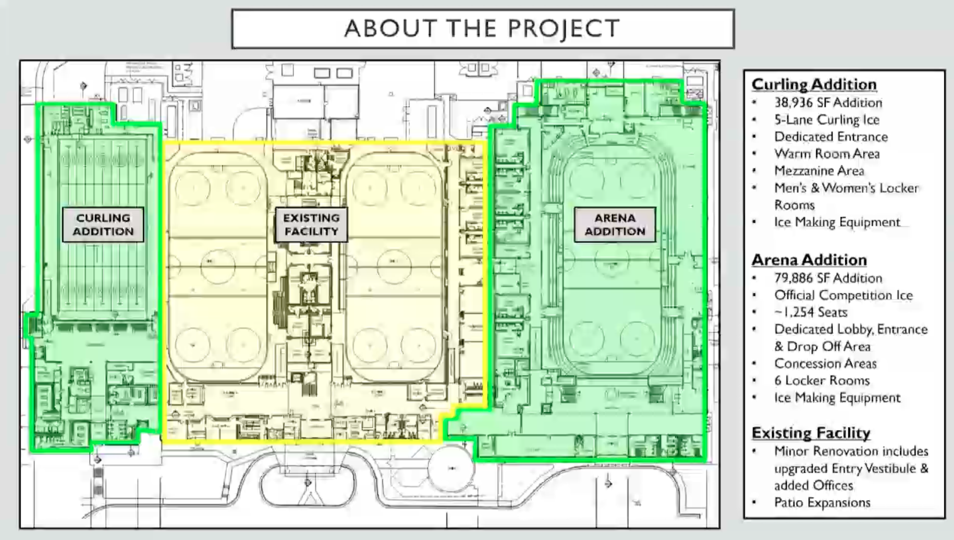 Blueprint-style plans show the expansion of the Huntsville Ice Sports Center, set for a new 1,300-seat arena and dedicated 5-lane curling facility