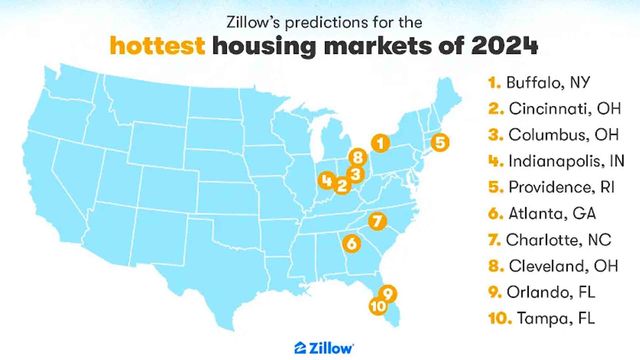 Zillow Predicts Indy Will Be One Of The Hottest Housing Markets In 2024   1704393256199 