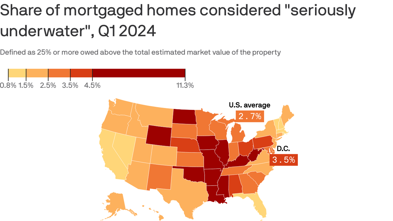 Where mortgage holders are "underwater" on their home loans