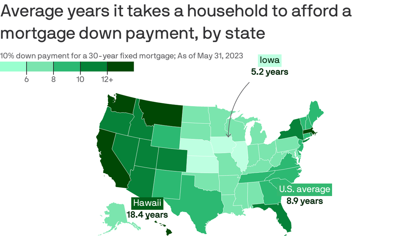 It will take nearly a decade for Raleigh buyers to save for a down ...