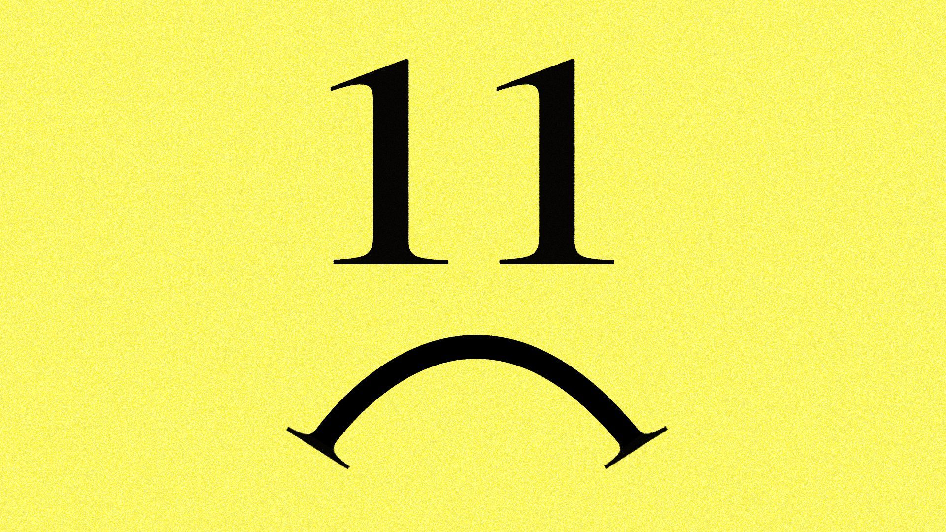 Illustration of a frowny face with "11" as the eyes.