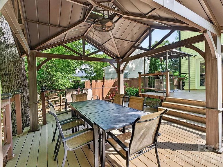 houses for sale in charlotte