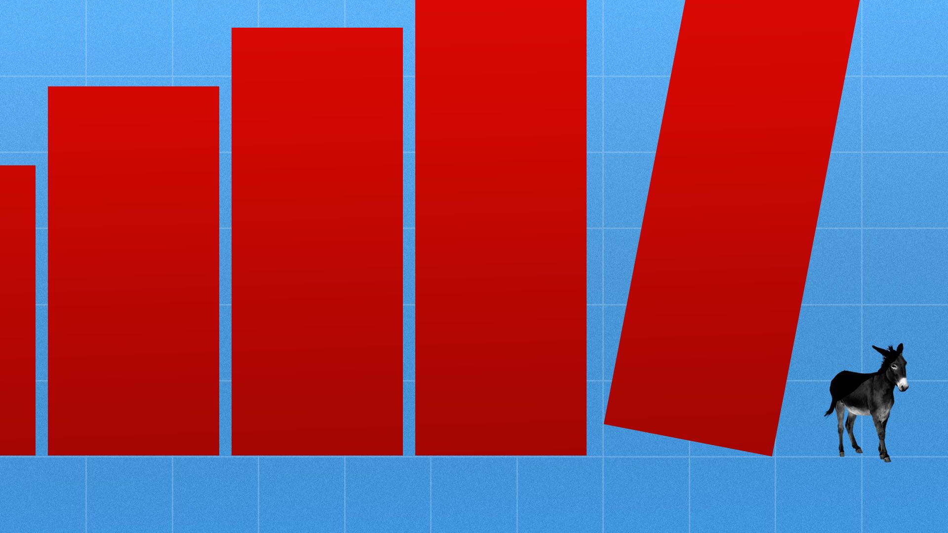 Illustration of a small donkey standing beneath a bar chart that's about to tip over.
