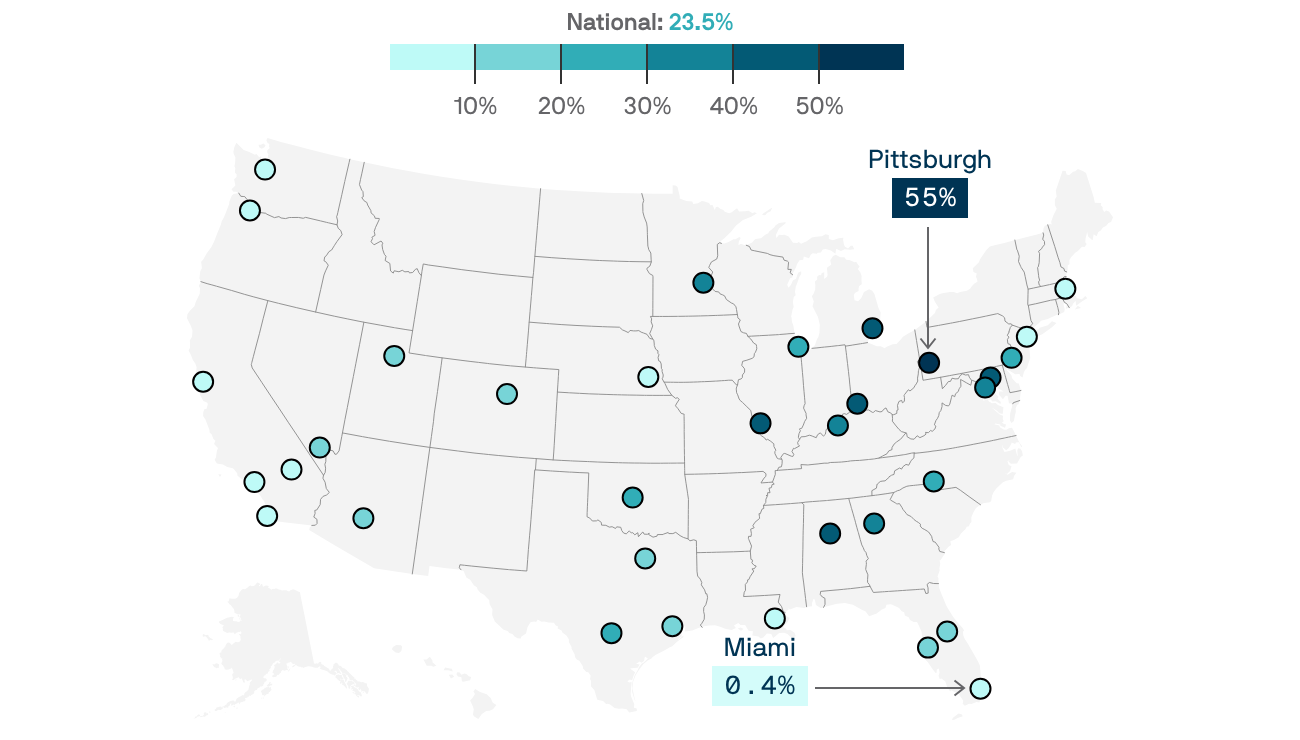 axios.com - Yacob Reyes - Median earners priced out of Tampa Bay real estate market