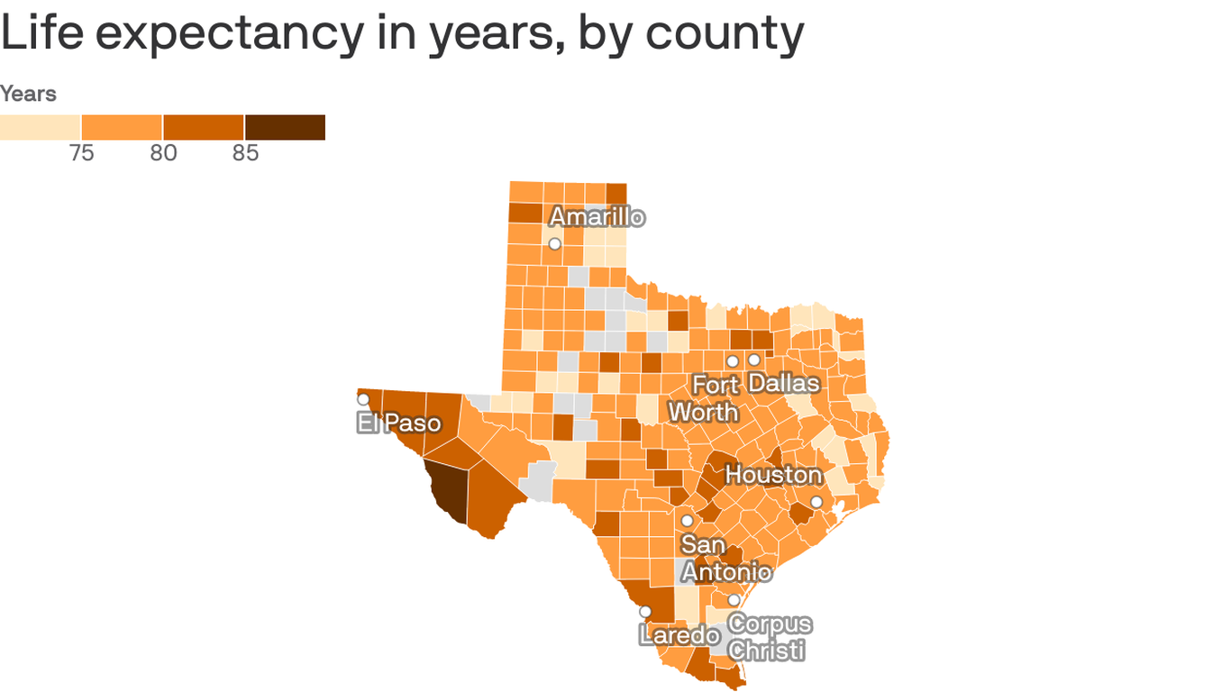 Life expectancy in Austin among highest in Texas Axios Austin