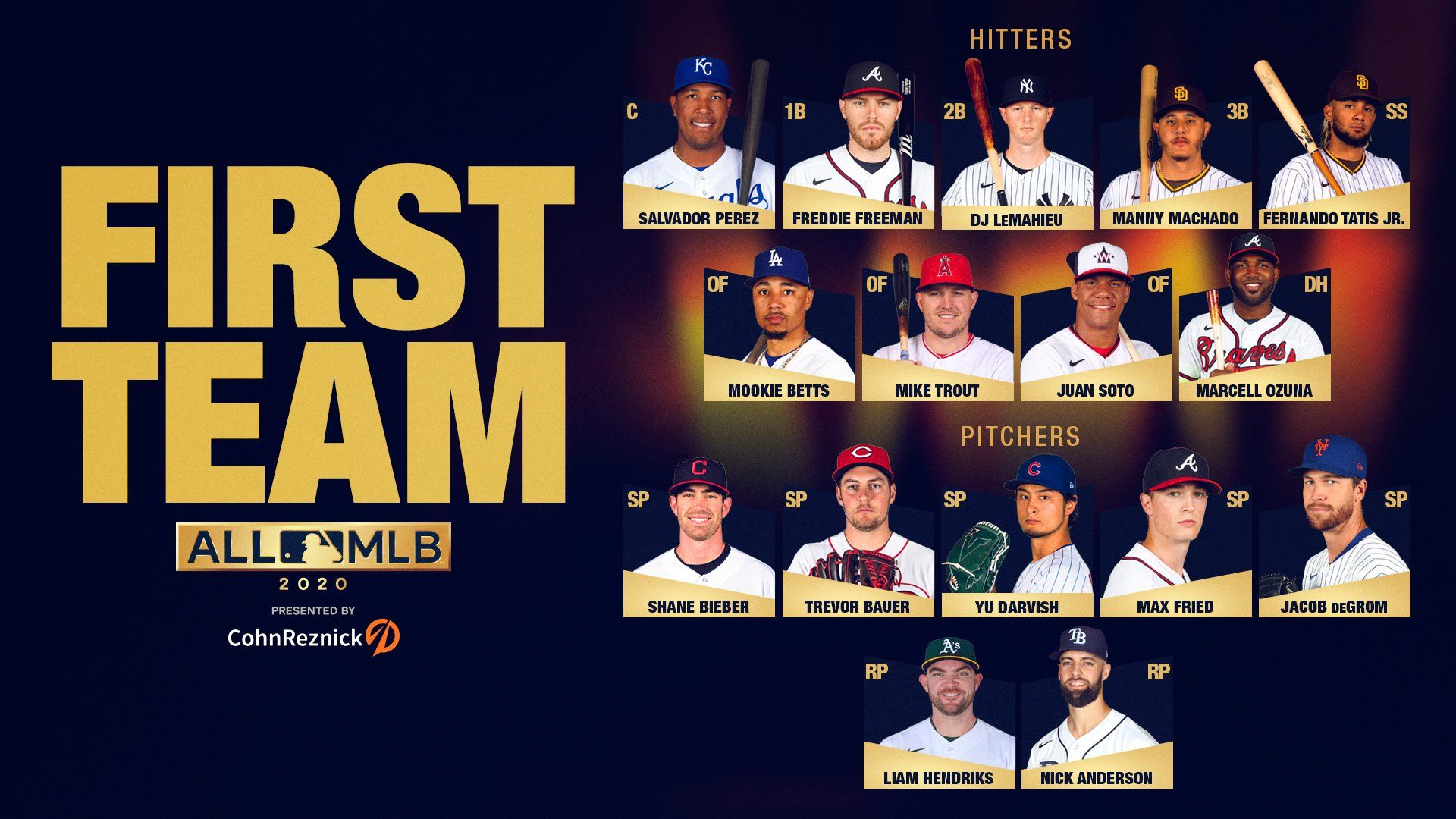 all mlb team graphic