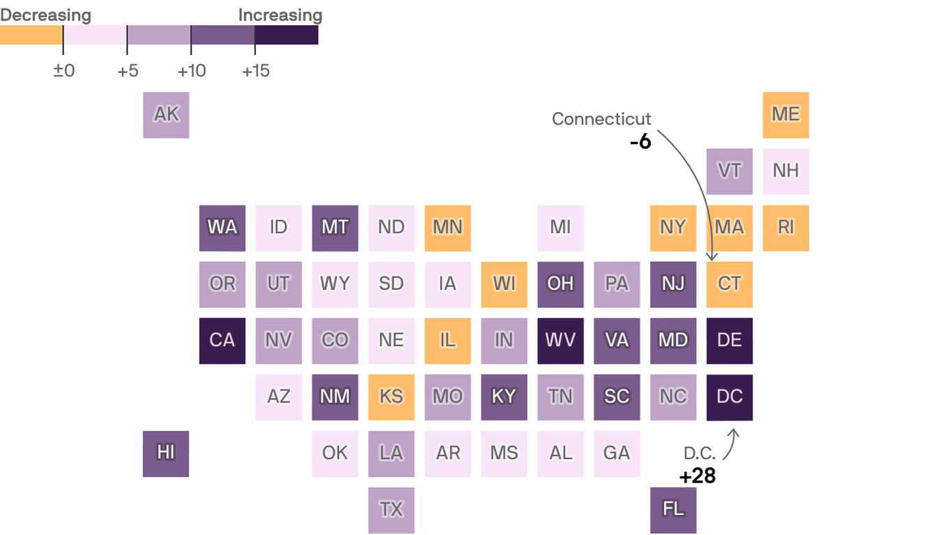 Arkansas’ COVID cases climb again