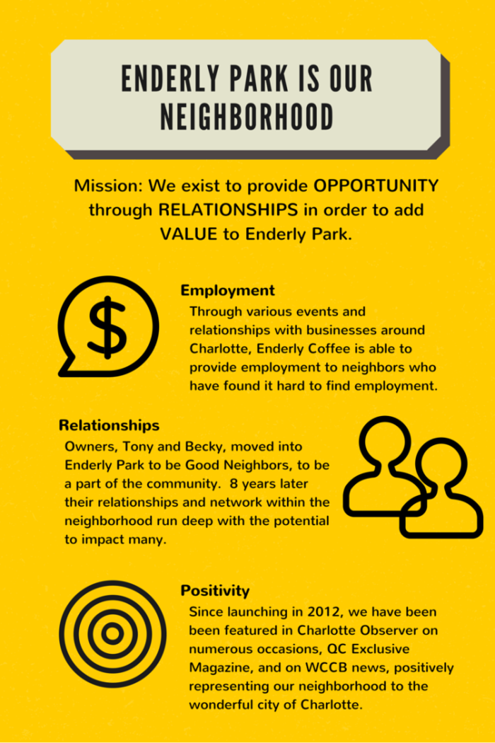 Enderly Coffee Mission