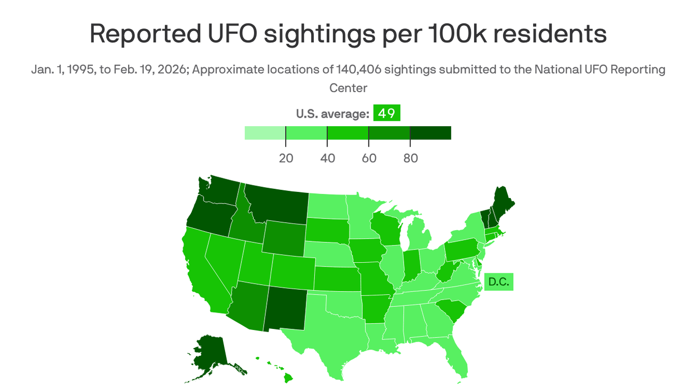 What the government has already revealed about UFOs