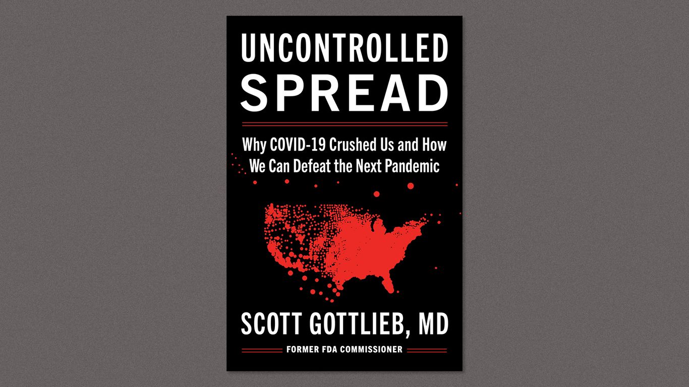 Gottlieb: CDC hindered the U.S. response to COVID