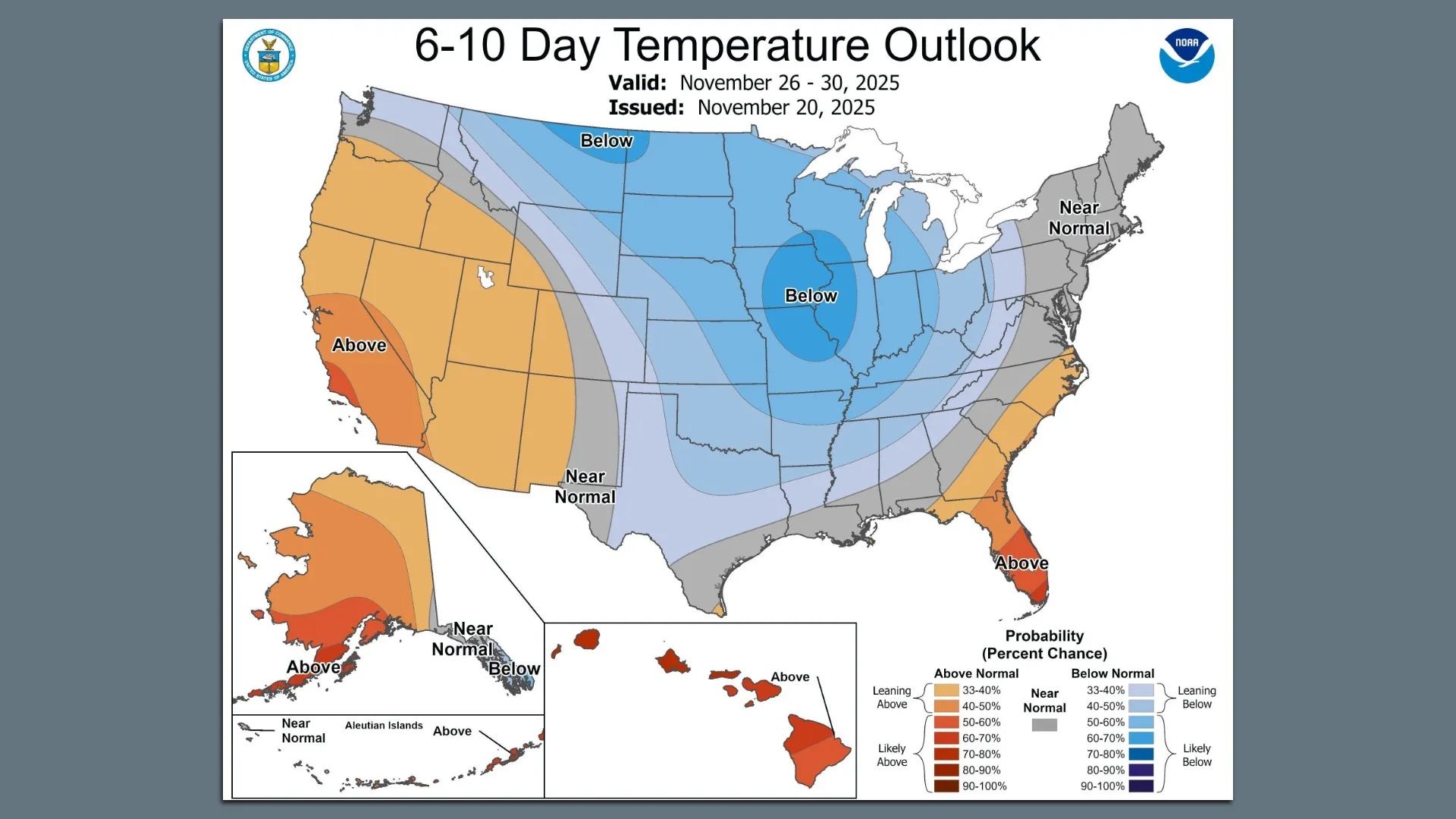 NOAA 6-10 day temperature outlook map from Nov 26-30, 2025, showing below normal temperatures in central and northern U.S., above normal in California, Florida, Alaska, Hawaii, and near normal in Northeast and parts of Southwest.