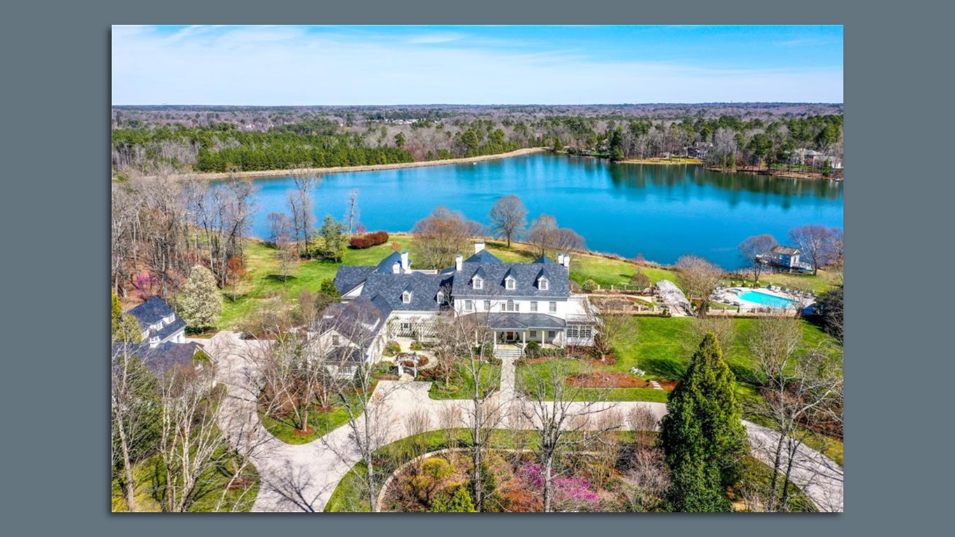 Check out Richmond's milliondollar homes Axios Richmond